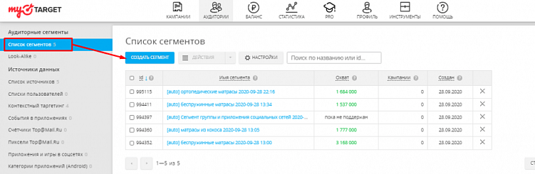 Как и зачем создавать Look-alike аудитории в Facebook, myTarget и ВКонтакте