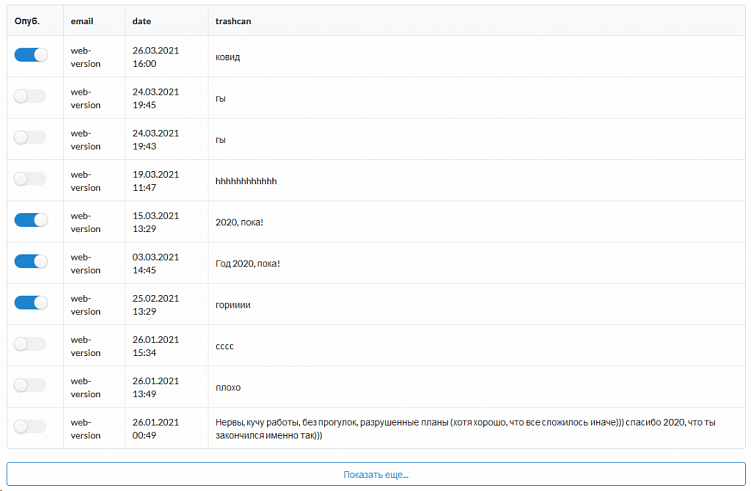 Как быстро создать эффектное интерактивное письмо: пошаговая инструкция