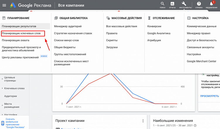 Статистика запросов в Google Ads: как ее посмотреть и зачем это нужно