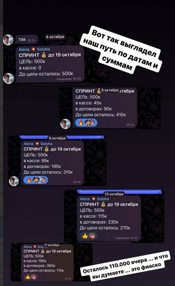 А вы к кому записаны? Разбираемся в новых профессиях: трекер, ментор, наставник, коуч