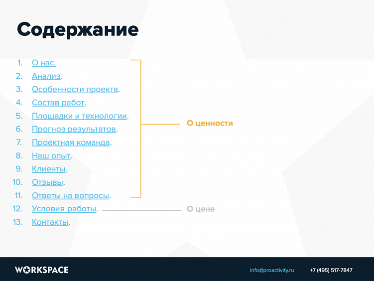 Коммерческое предложение на контекстную рекламу: инструкция по составлению плюс шаблон для скачивания