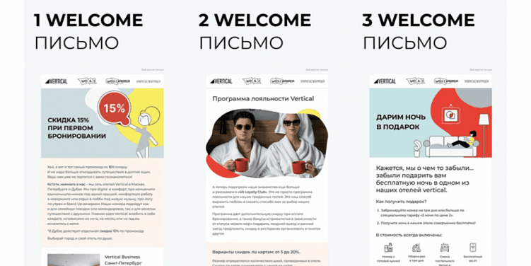 Показатели рассылок: как и зачем их улучшать, примеры успешных email-рассылок