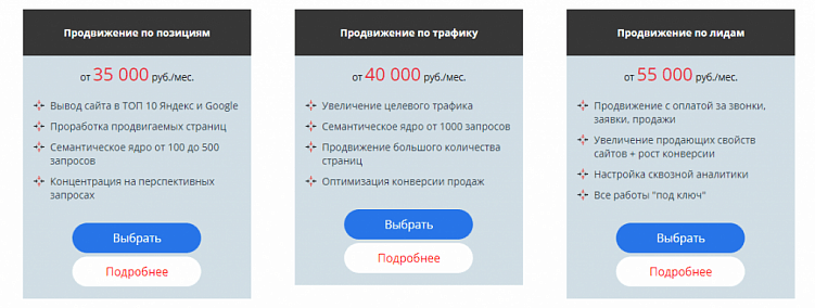 Выбираем SEO-агентство: на что обратить внимание и как не ошибиться