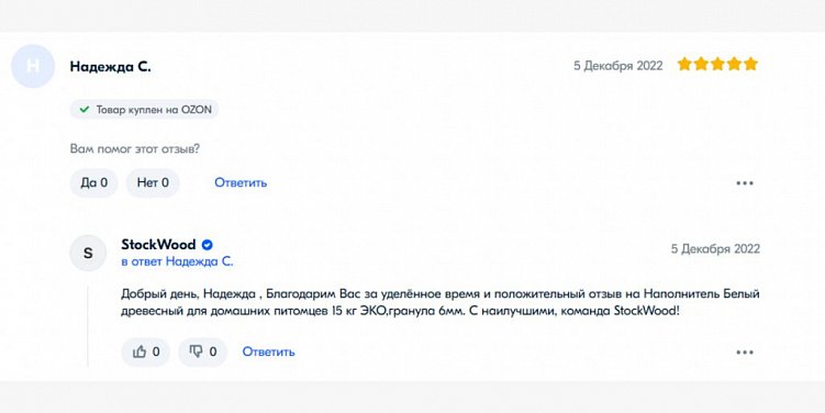 SEO продвижение карточки товара сайта