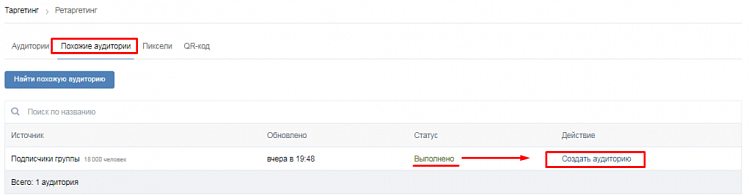 Как и зачем создавать Look-alike аудитории в Facebook, myTarget и ВКонтакте