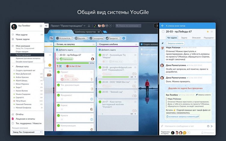 Подборка таск-менеджеров для больших команд от 200 человек