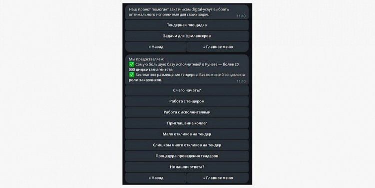 Workspace Robot: что умеет наш чат-бот в Telegram