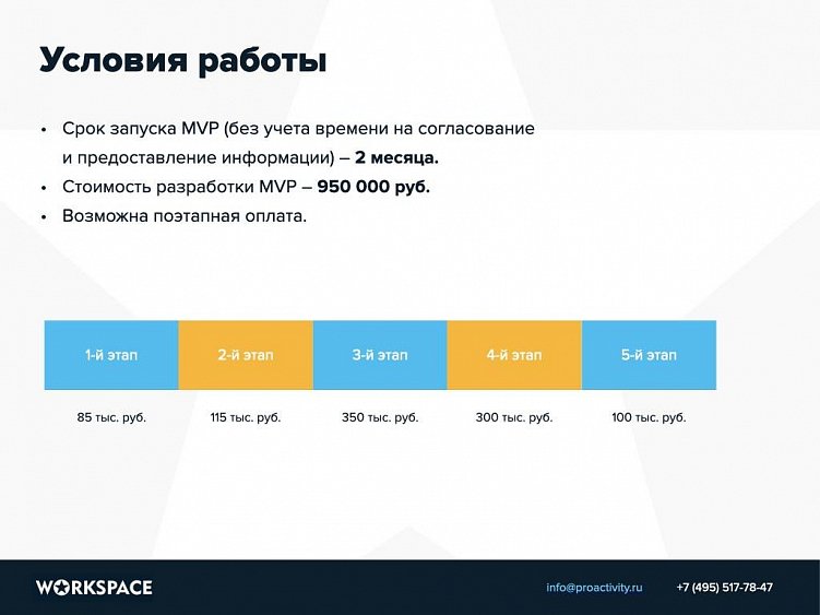 Коммерческое предложение на разработку сайта: инструкция по составлению плюс шаблон для скачивания