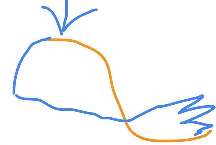 Обработка картинок нейросетями: 9 сервисов в помощь диджитальщику, продажнику, SMM-щику и контент-менеджеру… но не только