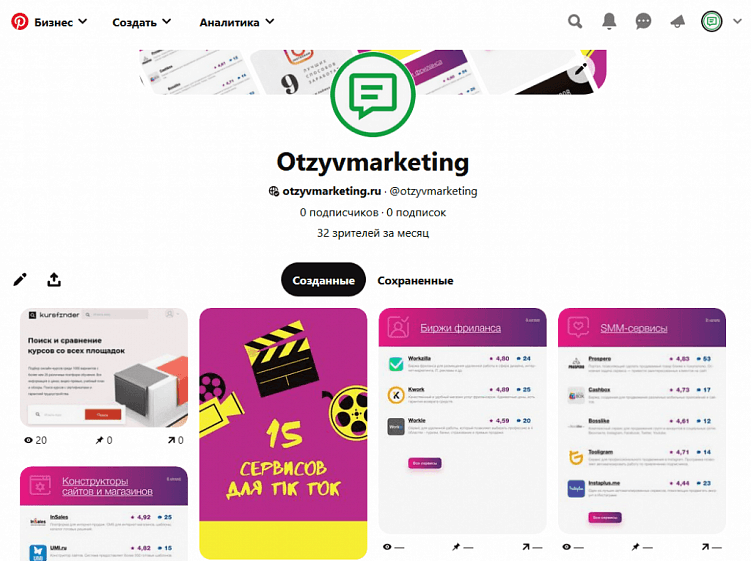 Инструменты контент-маркетинга: от создания до дистрибуции