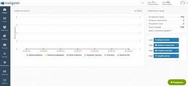 Электронный дневник официального сайта Гимназии 23 Иваново. 12 российских курьерских служб, которые точно не уйдут с рынка