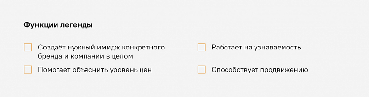 Как создать бренд с нуля: история от агентства «Андва»