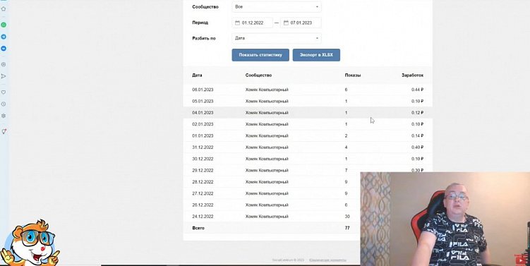 ВК Видео с монетизацией – замена YouTube при блокировке
