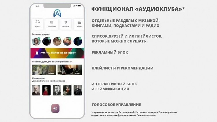 «АудиоКлуб»: что известно о новой соцсети от «Газпрома»