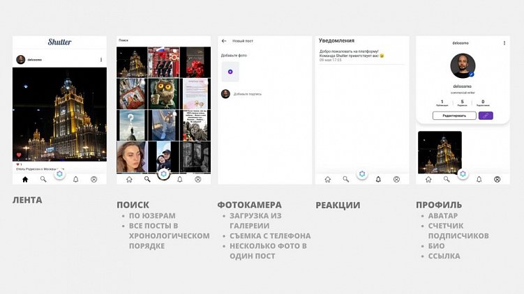 Русские аналоги Инстаграма*: куда идти бизнесу и пользователям