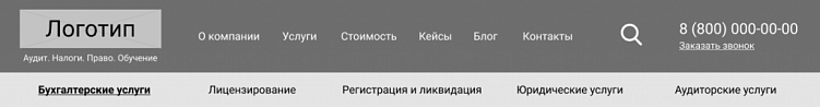 Инструкция: как составить техническое задание на разработку сайта