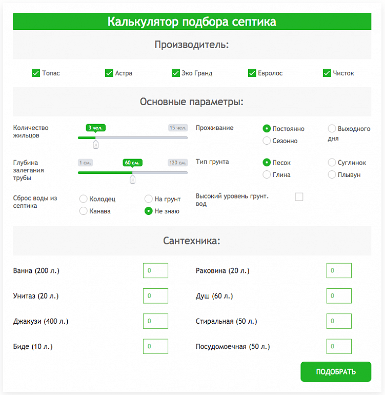 Что и как анализировать на сайтах конкурентов, чтобы сделать свой сайт лучше