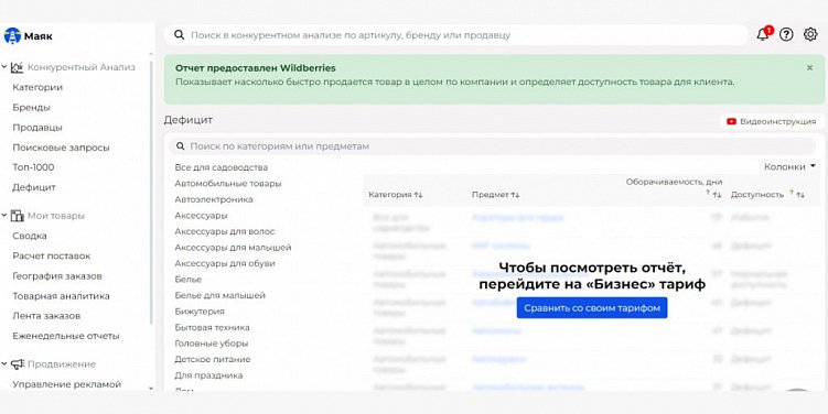 Сервисы аналитики и статистики продаж на маркетплейсах