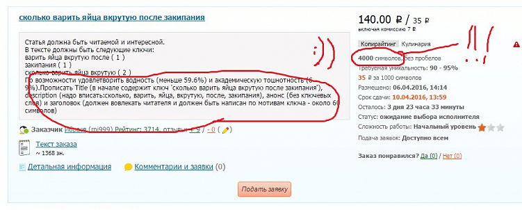Биржи фриланса – зло. Или нет? Личный опыт коммерческого автора