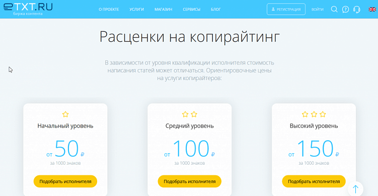 Главное, что нужно знать всем, кто всерьёз задумался о контент-маркетинге своей компании