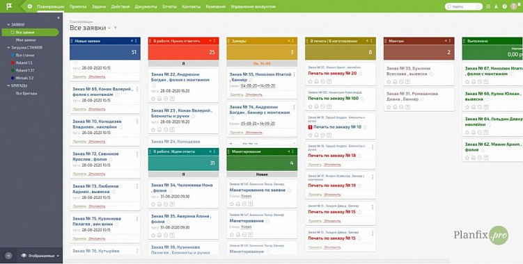 Подборка таск-менеджеров для больших команд от 200 человек