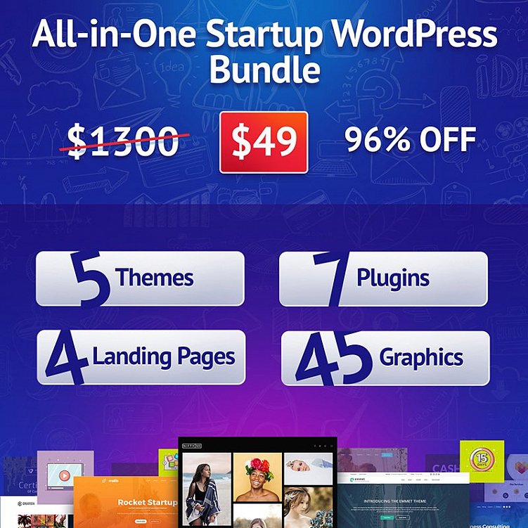 ТОП-7 инструментов, которые ускорят, упростят работу фрилансеров без ущерба для качества