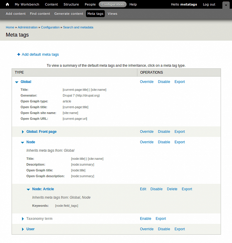 Самые популярные CMS в Рунете