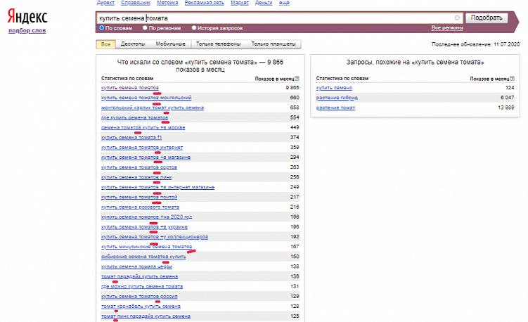 Как пользоваться Яндекс.Вордстатом: инструкция для начинающих