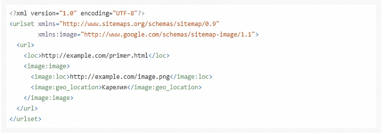 Как оптимизировать картинки для SEO-продвижения и привлечь дополнительный трафик: чек-лист