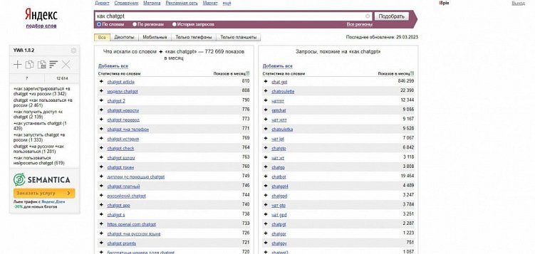 Как составить ТЗ для копирайтера на статью: полное руководство