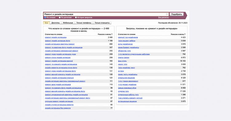 Как найти нишу в бизнесе: 5 шагов для старта