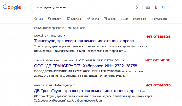 Как плохие отзывы в Интернете влияют на продажи вашей компании? Пять фактов о SERM