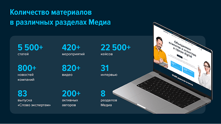 Превратили корпоративный блог в медиа-площадку для всего диджитал-рынка и получили 5 500 статей за 10 месяцев
