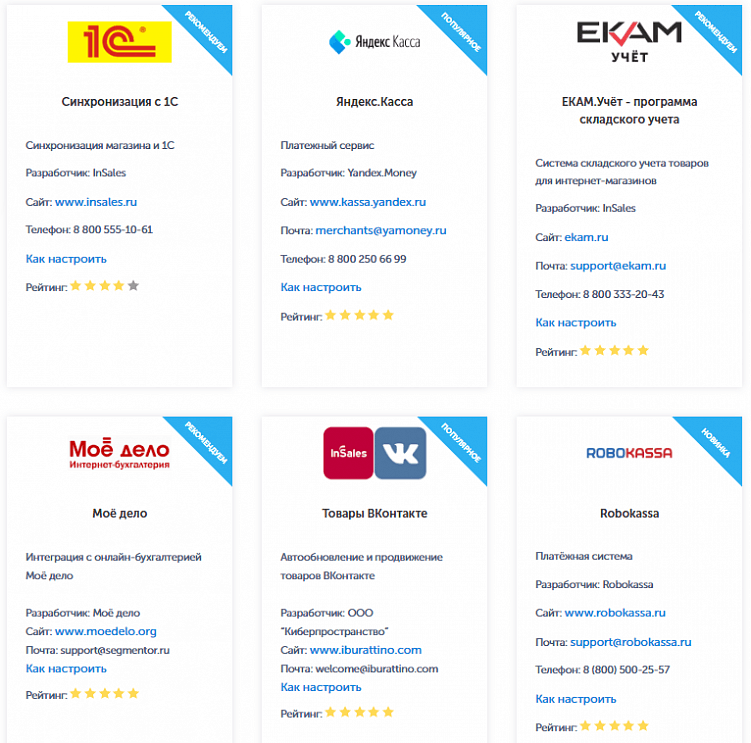 Самые популярные CMS в Рунете