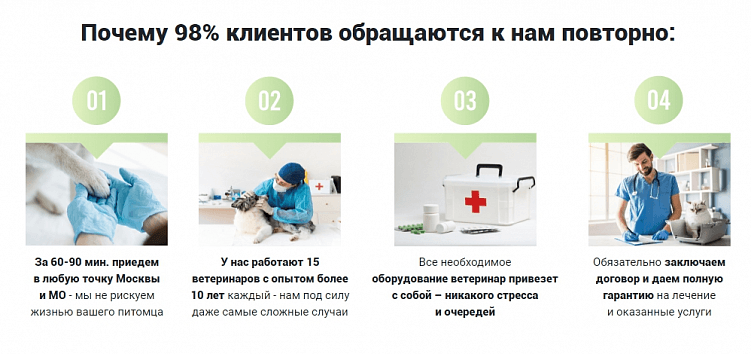 Создаем идеальную структуру лендинга, которая начнет продавать с первых дней