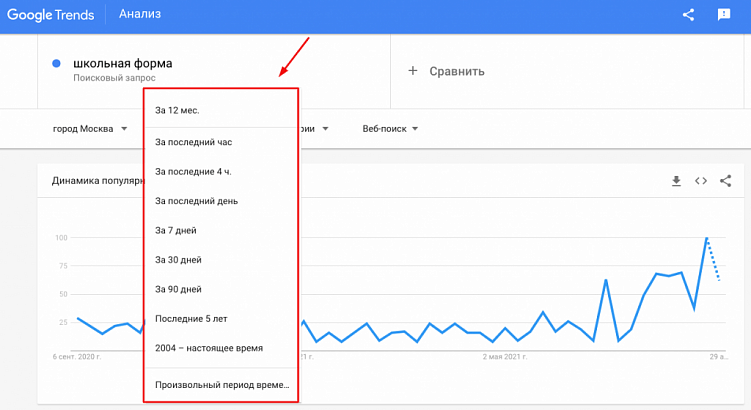 Статистика запросов в Google Ads: как ее посмотреть и зачем это нужно