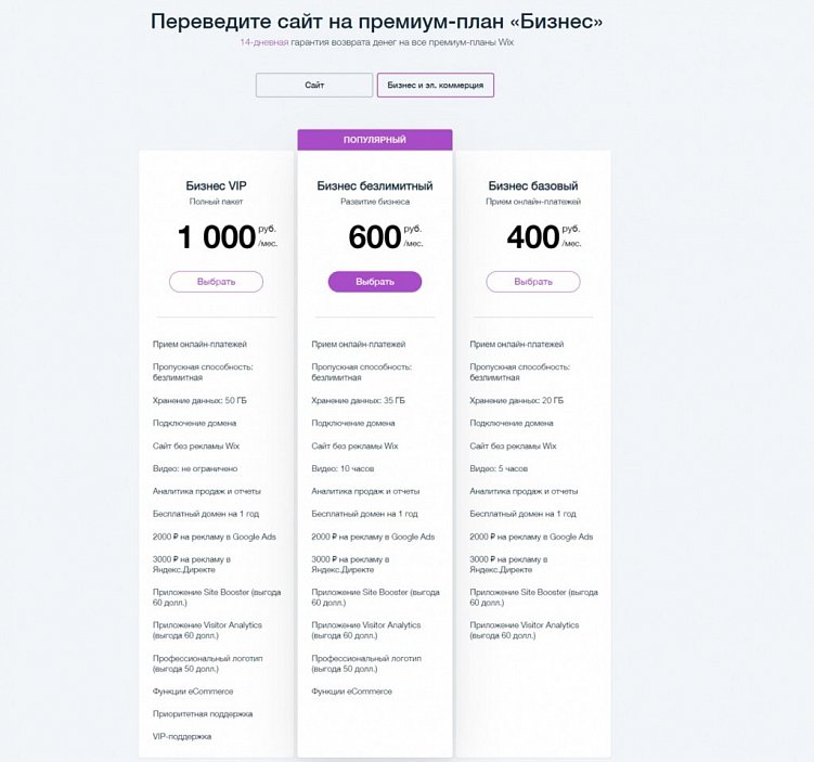 6 бесплатных конструкторов сайтов: создаем с нуля визитки, лендинги, магазины