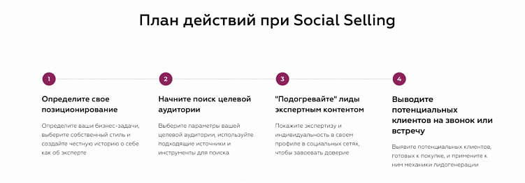 Как продвигать digital-агентство: 5 проверенных способов раскрутки