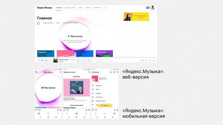 «АудиоКлуб»: что известно о новой соцсети от «Газпрома»