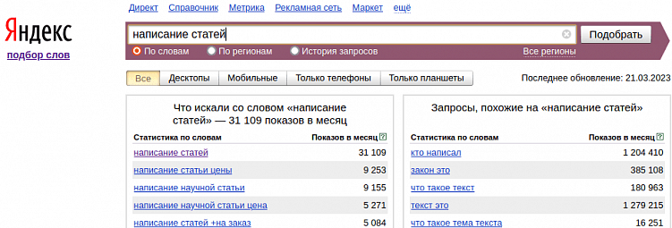 Кейсы по контенту: что это, как их писать и где публиковать