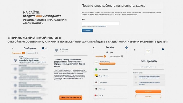 Как подключить Yandex Pay к сайту и зачем это нужно