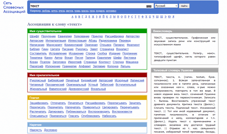 13 полезных ресурсов для копирайтеров