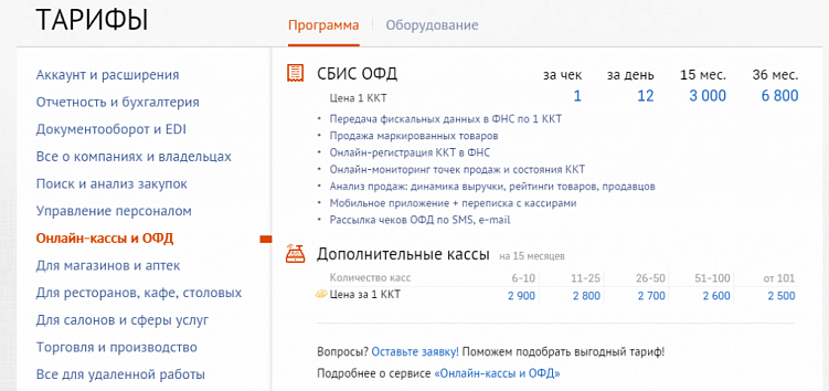Обзор функционала онлайн-касс, подходящих для интернет-магазина