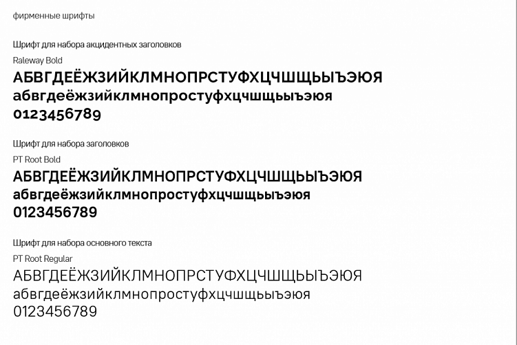Как создать бренд с нуля: история от агентства «Андва»