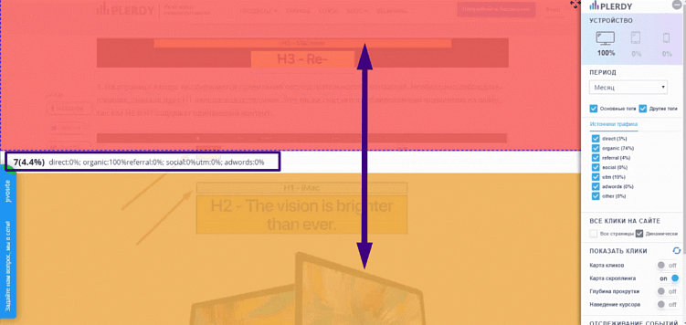 Топ-5 сервисов для создания тепловых карт кликов на сайте