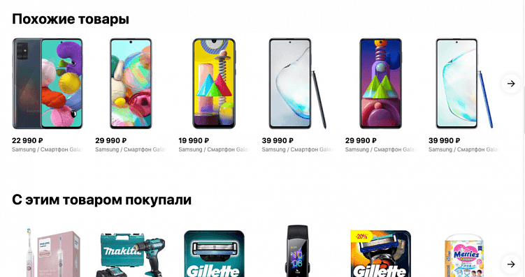 Базовые принципы удобного интернет-магазина