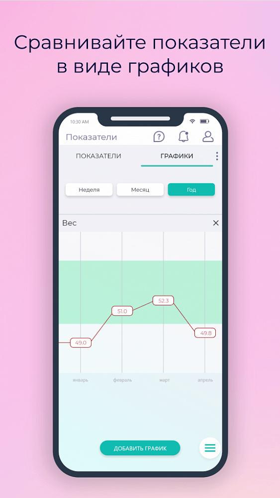 Топ-5 лучших кейсов по мобильным приложениям-2019
