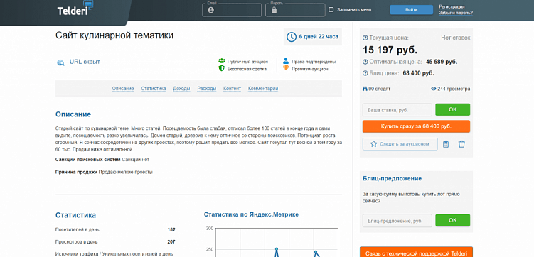 Готовый сайт: купить или нет?