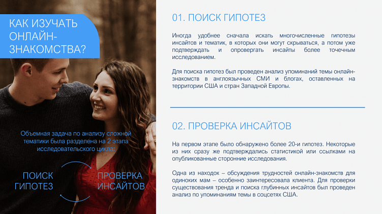 Инсайт-менеджмент: новый инструмент для исследований рынка и мнений потребителей