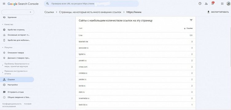 Отчет по SEO-продвижению сайта: что в нем должно быть + примеры